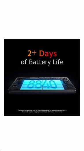 Xiaomi Pad 6 in 2026: The "Must-Watch" Truth Before You Buy! 😱#xiaomi#unboxing#tech#gaming#xiaomipad