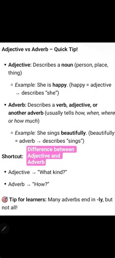 Difference between Adjective and Adverb