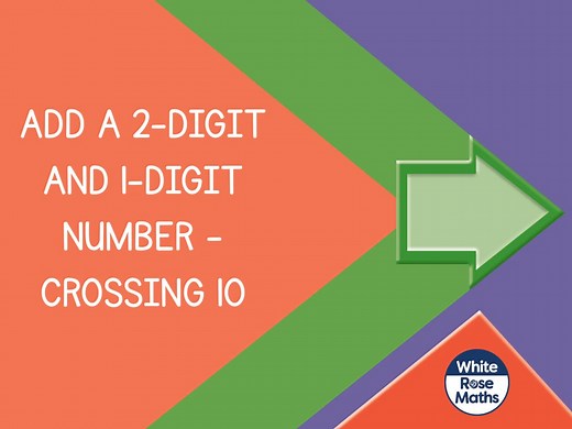 Aut2.7.1 - Add a 2-digit and 1-digit number - crossing 10