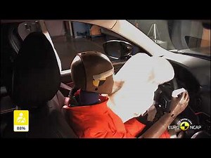 Euro NCAP Crash & Safety Tests of MAZDA CX-60 2022