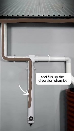 First Flush Diverters are a great way to protect your rain harvesting system from contaminants!