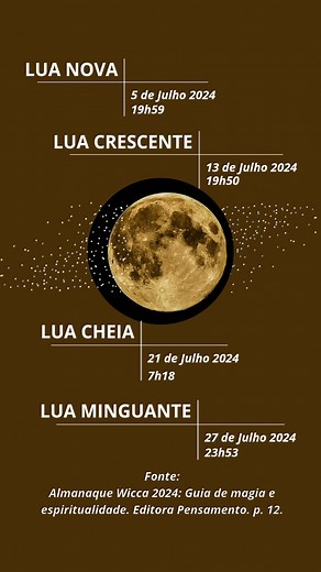Fases da Lua em Julho de 2024