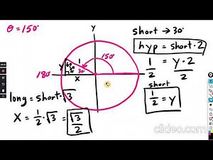 Trig values of special angles : Khan Academy