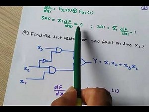 Boolean difference method