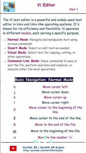 How To Navigate in Vi Editor | Vi Editor (Part 1) | Info | Linux Commands | Cheat Sheet | Karthik SR