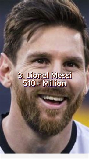 📸 Top 5 Most Followed Instagram Accounts in 2026!