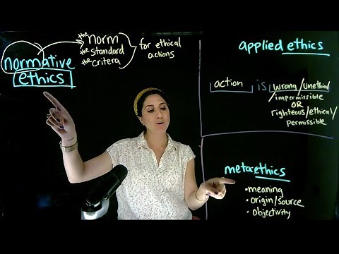 Dr. Sahar Joakim, What are normative ethics, applied ethics, and metaethics?