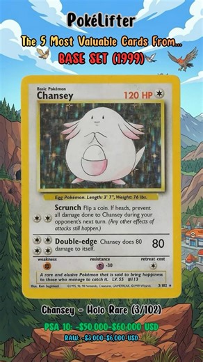 The 5 Most Valuable Pokemon Cards in the BASE SET!
