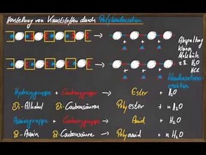 Q11 Plastics produced by polycondensation