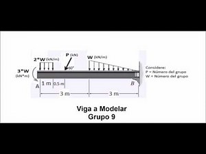 Tutorial en Ftool para la modelación de Vigas