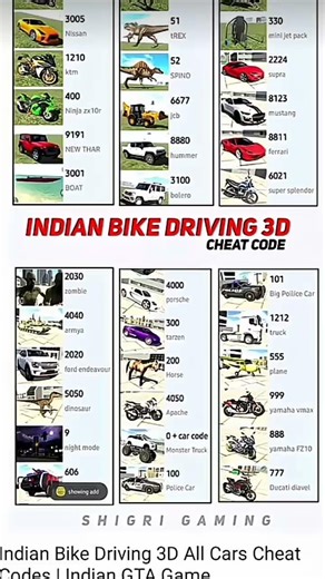 Real code 💥 Indian bike driving 3d all new cheat code update + plugin cheat code #shorts #ytshorts