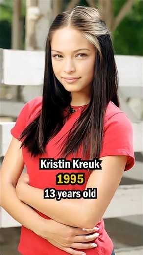 Kristin Kreuk Through the Years From Smallville to Today! ✨ #shorts