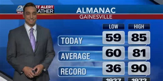 WCJB First Alert Weather Forecast | 6 p.m. Sunday