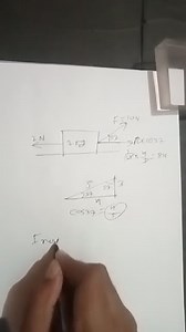 A force of 10 \mathrm{N} at an angle of 37^{\circ} and a force ... | Filo