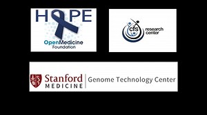 We're excited to announce a new OMF-funded research publication: A Nanoelectronics-blood-based diagnostic biomarker for ME/CFS A paper describing the nanoneedle was published in the Proceedings of the National Academy of Sciences. Ronald W. Davis, Ph.D. is the senior author. Rahim Esfandyarpour, Ph.D. is the lead author. The nanoneedle is a test that measures changes in immune cells with their blood plasma as a result of salt stress. Inside the nanoneedle, the immune cells interfere with a small