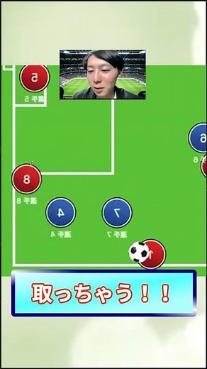 最強のスローイン戦術を解説！！ #サッカー戦術 #スローインの戦術 #サッカー解説動画 #スローインのコツ #ポゼッションの起点 #考えるサッカー #判断力 #ジュニアサッカー #サッカーの基本