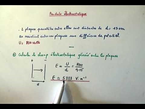 Exercice : le pendule électrostatique en sciences physiques