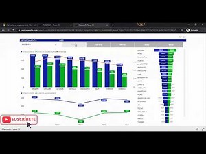 Creating a dynamic report in Power BI