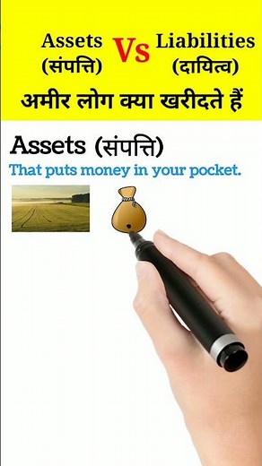 Assets और Liabilities क्या होते है। What is assets and liabilities। #shorts #finance #assets