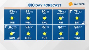 June weather continues to see big swings in Northern California