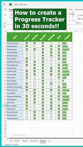 Progress Tracker 🫣 #exceltricks #msexcel #exceltips #exceltipsandtricks #microsoftexcel #excelshortcuts #excelformulas #msoffice #spreadsheets #excelsolution | Excel.Solution