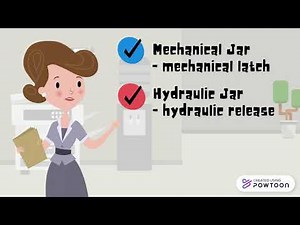 Release Mechanism of Drilling Jar