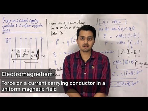 Force on a current carrying conductor in a uniform magnetic field || Electromagnetism || Physics
