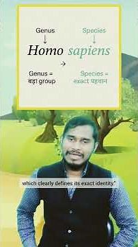 Why Two Words in Scientific Name? | Carolus Linnaeus System Explained”