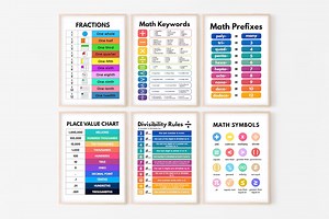 Set of 6 Math Posters, Math Classroom, Fractions, Place Values, Math Keywords, Prefixes, Divisibility Rules, Digital Download - Etsy