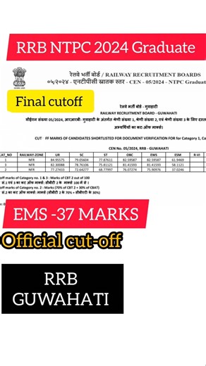RRB guwahati NTPC cutoff 2024, RRB guwahati final cutoff, NTPC Graduate level guwahati final result