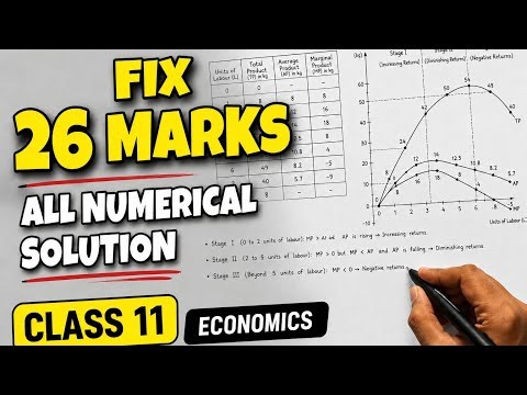 Class 11 Economics Numerical 2081 | 26 Marks Guaranteed | NEB Exam | Sajilo Sikai