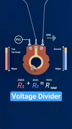 How a Potentiometer Works as a Voltage Divider | Potentiometers Explained #shorts #potentiometers