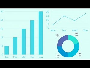 D3.js in Action: Build D3.js Data Visualization Projects