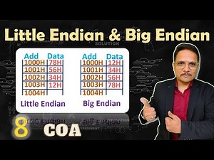 Mind Luster - Learn Little Endian and Big Endian Computers