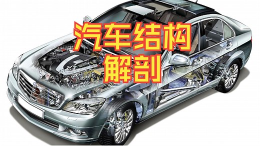 动画演示：汽车结构解剖
