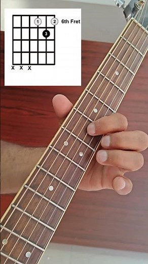 2 Important Position Of F#major Chord | Beginners Guitar Lessons We should Know This 🎸🎶⭐