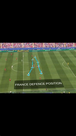 How France's Defensive Shape Created Mbappe & Dembele's Goals 🇫🇷