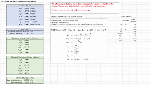 火灾模拟PyroSim反应设置2-定义热释放速率