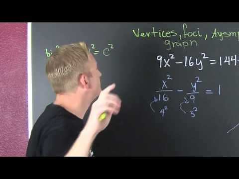 Find the Vertices, Foci, Asymptotes and Graph the Hyperbola