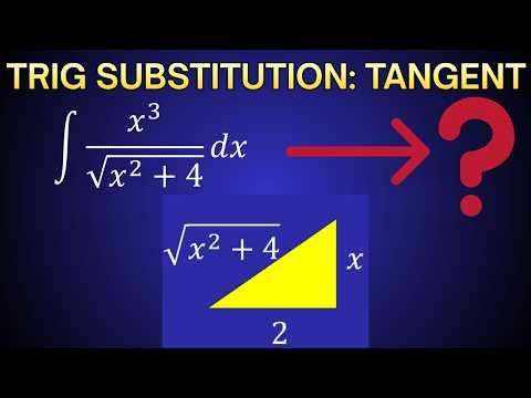 How to Integrate Using Trig Substitution: Tangent, Example 2