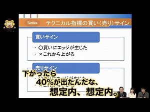 One-Point Lesson 22: "The Mindset for Mastering Technical Indicators"