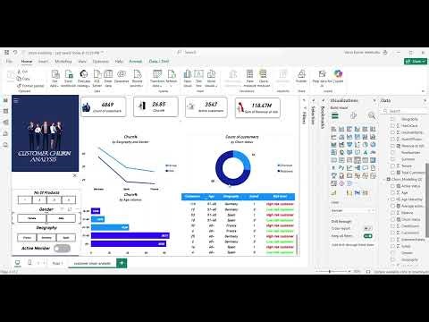 customer churn analysis dashboard