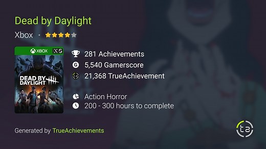 Dead by Daylight Achievements