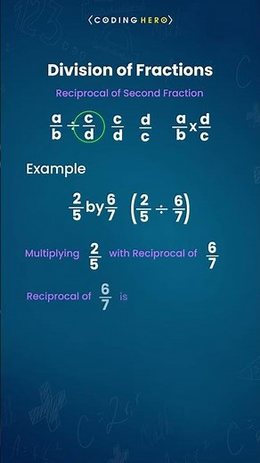 Division of Fractions | How To Divide Fractions | Math In A Minute
