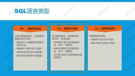 SQL新建表：create table和insert into的用法 #SQL #数据分析 #知识分享 - 抖音