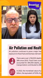 Are we giving our children 'chain-smoker lungs' by living in Delhi's polluted air? Dr Sanjeev Bagai, Padma Shri awardee and Chairman of Nephron Clinic explains why children are far more vulnerable to air pollution and why exposing them to toxic air is nothing short of leaving behind a dangerous legacy. [air pollution, Delhi, child health, lung damage, AQI, Pollution crisis, public health, The Breakfast Club, CNN-News18] | News18
