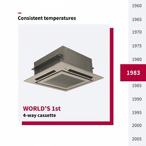 Common in office and retail environments, and even bars and restaurants, where open plan environments can pose temperature challenges, the Hitachi 4-way cassette design makes it possible for an entire space to have an even and consistent temperature. #HitachiAir #airconditioning | Hitachi Cooling & Heating Global