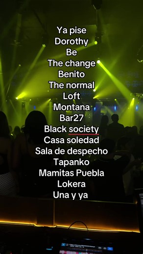 Mejores antros en Puebla: guía rápida de 'Ya pisé' (Dorothy, Be, The Normal)