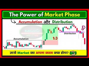 Master Market Cycles_ Accumulation _ Distribution Phases Explaine .ep 7