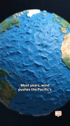 El Nino vs La Nino explained visually!! 🌧️🌦️💧 #elnino #lanina #weather